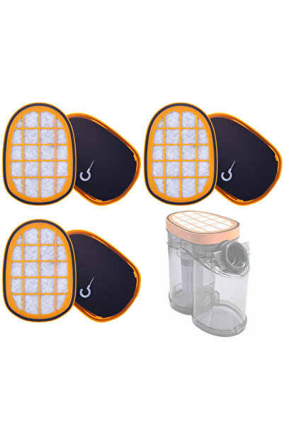 Rosfix Set 3 Filtre Odkurzacz | Compatibil cu Philips SpeedPro Max FC6802–XC8149