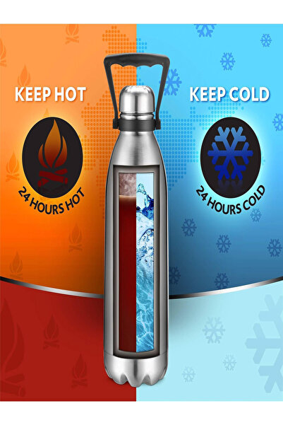 Borosil Vacuum Insulated Copper Coated Water Bottle - 1500ml