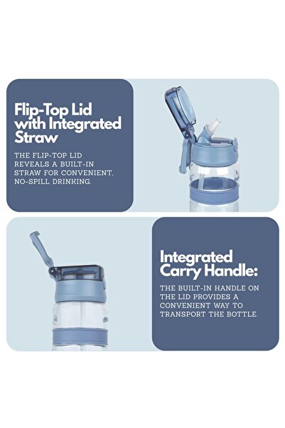 Winsor Pinnacle Quench Hydration Bottle (850ML,Blue)