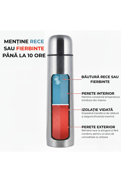 Köken Thermos for drinks, stainless steel, 1000 ml, double wall, Hot & Cold 10h, 32×8.3 cm, metallic