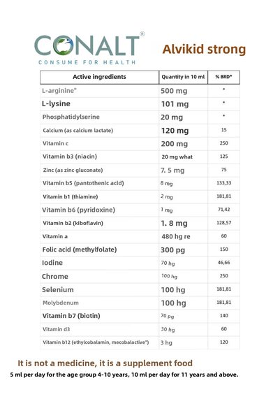 CONALT Alvikid Forte – Premium Multivitamin Supplement Special for Children (150 ml Syrup)