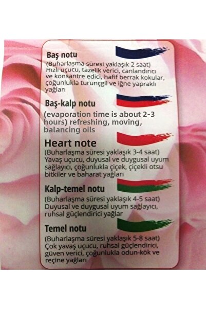 NUKA زيت تيفاريك (الباتشولي) عضوي 10 مل