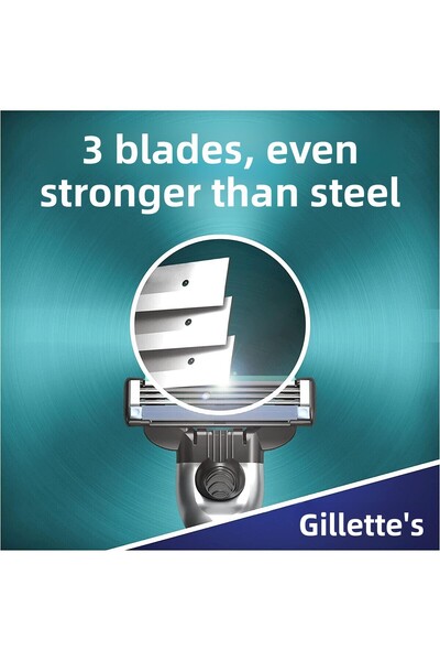 levent Mach3 Replacement Razor Blades 2-Pack