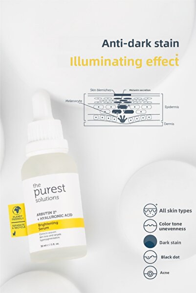 The Purest Solutions Skin Care Set with Skin Tone Equalizer, Anti-Pore and Sun Protection Effects