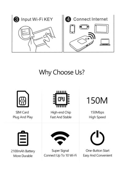 ENAR بطاقة واي فاي محمولة 4G إدخال سيارة محمولة MIFI جهاز توجيه لاسلكي محمول جهاز توجيه واي فاي مريح LTE