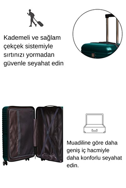 louisiana polo Büyük Boy %100 Polikarbon Valiz Petrol 1811