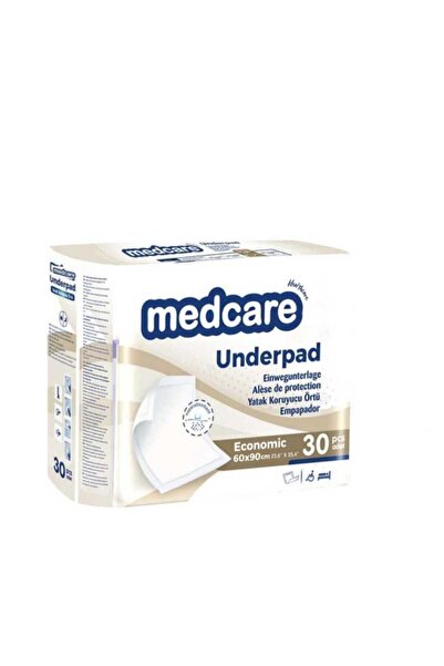 MEDCARE Bed Protector Cloth Patient Underpads Cat Dog Pee Pad