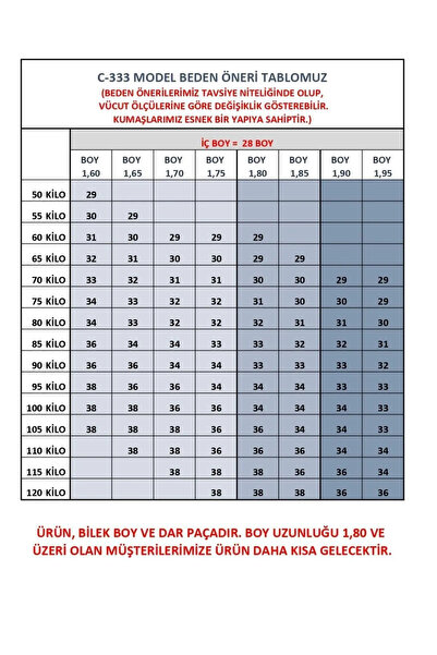 CEDY DENIM Чоловічі джинси з високою талією і вузькими штанинами - Стиль Mom Jean C333-чорні