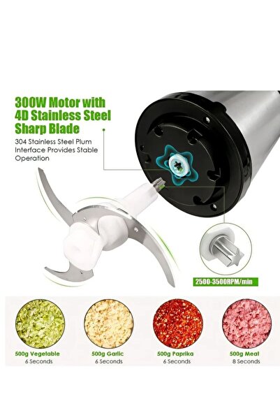 fulina Electric Meat Grinder, Food Processor Blender with 2L Stainless Steel Bowl, Food Processor, Vegetabl