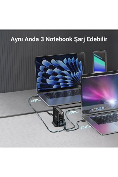 Juo 140w Gan Pd 3.1 Masaüstü Hızlı Şarj Cihazı 3 Type-c 2 Usb-a Iphone & Macbook & Laptop Uyumlu Ş