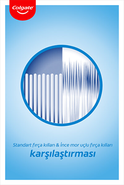 Colgate Interdental Cleaning Medium Toothbrush with Tongue and Cheek Cleaner 1+1