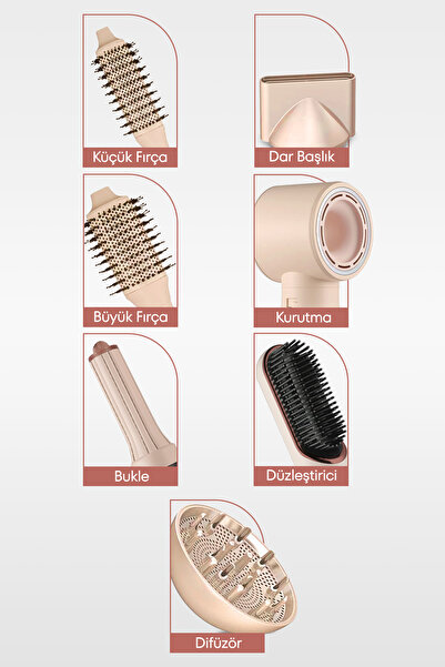 wimi 7-Headed Air Blowing Hair Styling Compact Hair Dryer