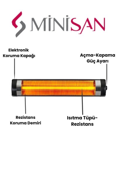 Minisan Mf-3000 İnfrared Isıtıcı Soba