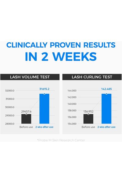 MQ Seapuri Lashrum Eyelash Enhancing Serum