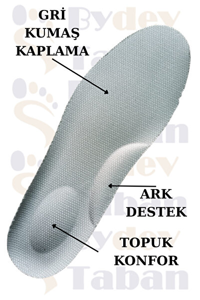 Bydev Taban By-1504-Gri Yumuşak Ortopedik Tabanlık,topuk Ve Kavis Desteği Ile...