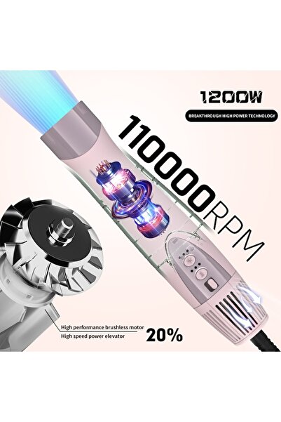 OEM Πολλαπλό χτένισμα μαλλιών 5 σε 1, 110.000 σ.α.λ., μοτέρ BLDC, 1200W, τεχνολογία ιόντων, 3 λειτουργίες θερμότητας και ταχύτητας