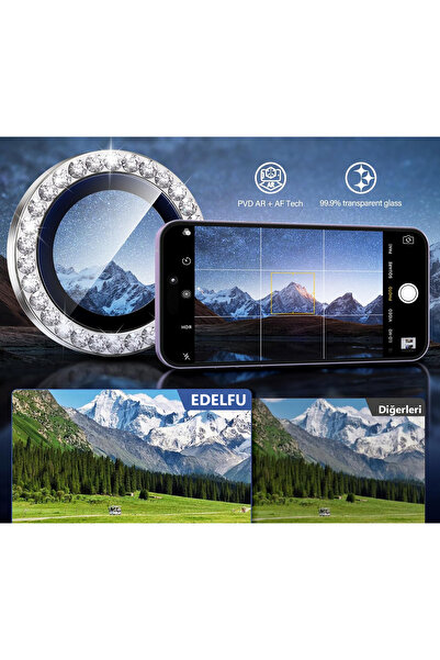 EDELFU Camera Lens Protector with Stone Texture for iPhone 17 | 9H Hardness, Flashy Scratch-Resistant Camera Protection