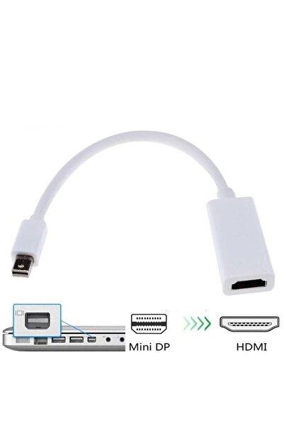 Anunnaki Macbook Uyumlu Mini Displayport Hdmı Çıkışlı Dönüştürücü 1080P