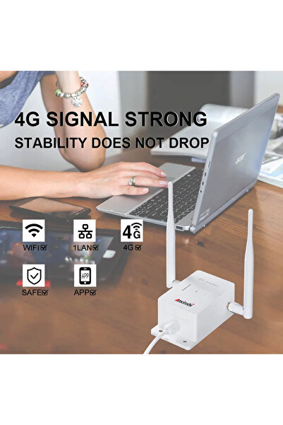 OEM 4G Wireless Router for Surveillance Cameras ASIH10-4G-A1
