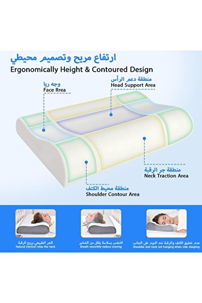 Relax Smart Relax Smart Memory Foam Sleeping Pillow Contoured Design Washable Neck Pillow for Neck Pain Relief