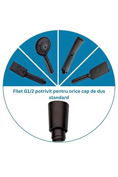 cribeau Furtun pentru para de dus, 150 cm, Cribeau, flexibil, metalic, negru