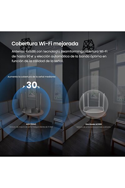 Tenda AC8 3+1 Port WiFi 1200Mbps AC Gigabit Router