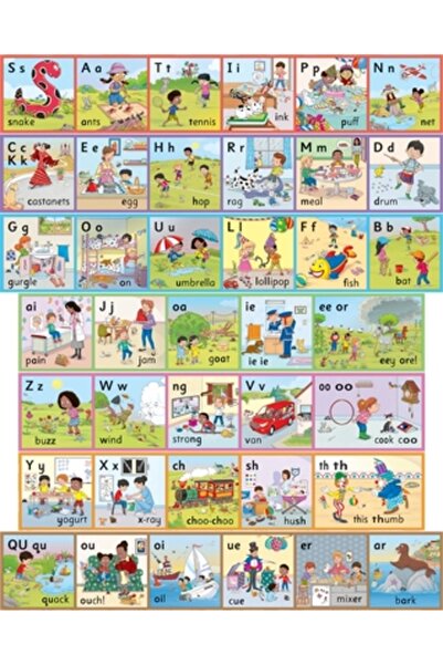 Jolly Learning Ltd Jolly Phonics Wall Frieze: In Print Letters (American Engl...