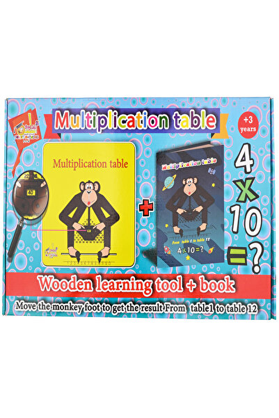 Games English multiplication table