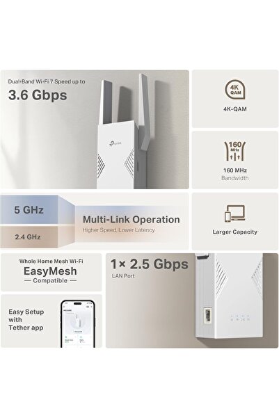 TP-LINK RE235BE Wi-Fi 7 Range Extender, Dual-Band BE3600 Easy Setup, OneMesh Support & High-Speed Coverage
