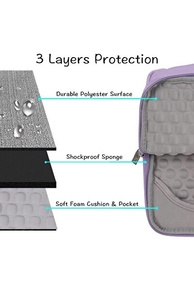 Mosiso Laptop Case 13 inch, 13 inch Laptop Sleeve with Handle Compatible with MacBook Air 13 M3 M2 M