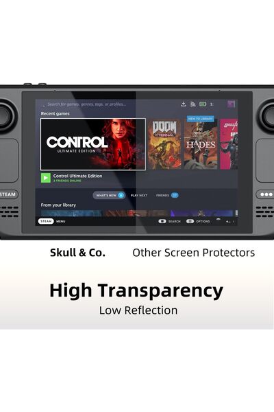 Skull & Co. Tempered Glass Screen Protector for Steam Deck (2-Pack) - Anti-Glare Matte Finish