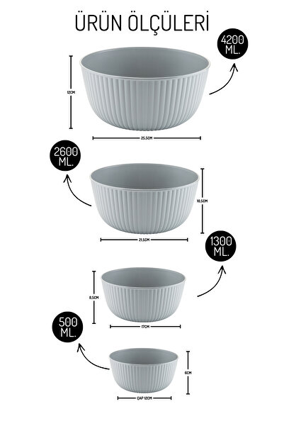 Nandy Home Luno Model 4-Piece Bowl Set with Lids – 500/1300/2600/4200ml - Storage Container Set