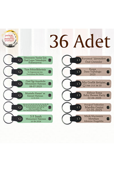 miawiki سلسلة مفاتيح مكتوب عليها اسم، بنفسجي وأزرق داكن، مجموعة من 36 هدية خاصة لمشاركين في التدريب