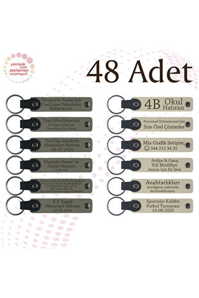 miawiki سلسلة مفاتيح ترويجية مع معلومات مدرسية مكتوبة، أرجواني وأزرق داكن، مج...