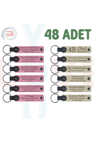 miawiki سلسلة مفاتيح ترويجية مع معلومات مدرسية مكتوبة، أرجواني وأزرق داكن، مج...