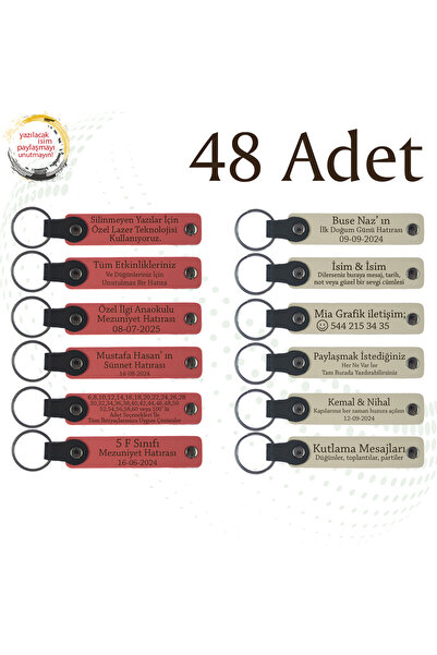 miawiki سلسلة مفاتيح ترويجية مع معلومات مدرسية مكتوبة، أرجواني وأزرق داكن، مج...