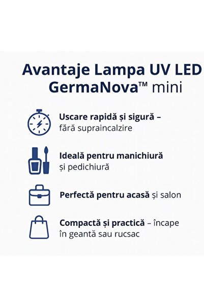 GermaNova Professional UV LED Nail Drying Lamp 6W, Portable, for Manicure, 60-second Drying, White