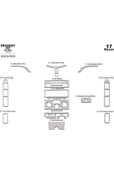 Marscockpitdesign غطاء كونسول وصندوق السيارة لبيجو 207 موديل 2007، 17 قطعة
