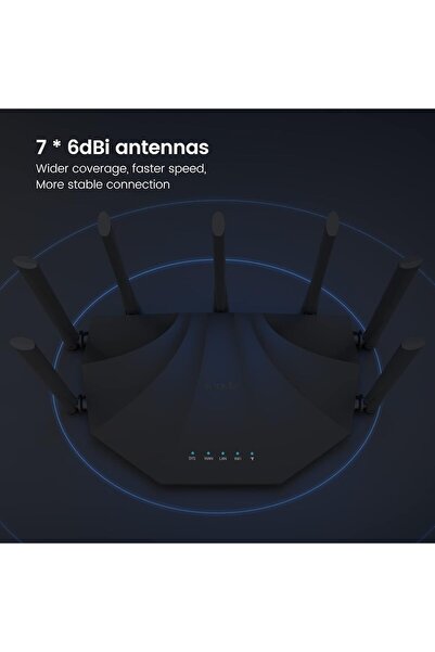 Tenda جهاز توجيه كابل لاسلكي ثنائي النطاق جيجابت AC23 AC2100