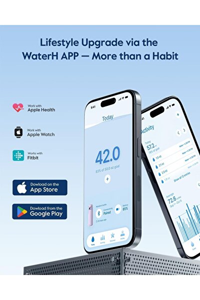 WATERH زجاجة مياه ذكية من Boost مزودة بتذكير بشرب الماء، سعة 24 أونصة، خالية من مادة BPA، مصنوعة من الفولاذ المقاوم للصدأ ومفرغة من الهواء I