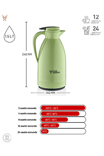 Star Termos Morepse Series 1.5 Liter Glass Thermos