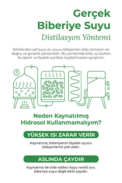 Intense Natural Biberiye Suyu 100 ml %100 Saf ve Doğal Dökülme Karşıtı Etkili Saç Uzamasını Destekleyici Saç Toniği