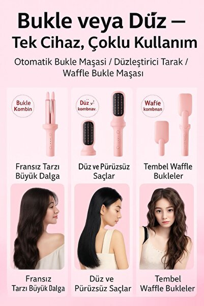 ikoalu Automatic, Interchangeable Head, Multi-Functional 5-in-1 Tongs. Negative Ions Protect Your Hair.