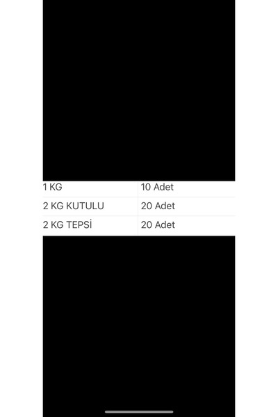 uzeller Antep fıstıklı Sadeyağlı Kutulu 1Kg Havuç dilimi Baklava