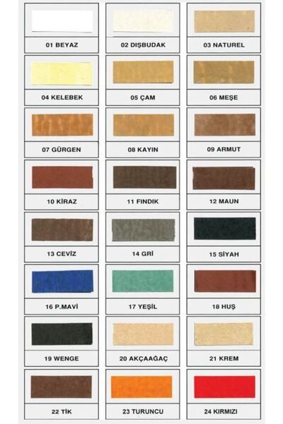 Genel Markalar Krem Ahşap Mobilya Tamir Dolgu Macunu 200gr