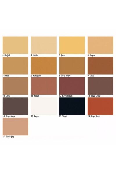 Genel Markalar Krem Ahşap Mobilya Tamir Dolgu Macunu 200gr