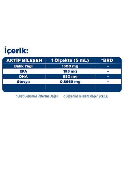 Dynavit Kids Portakal Aromalı Balık Yağı 150 mL - Çocuklar için 1300mg Balık Yağı, Omega-3, EPA, DHA