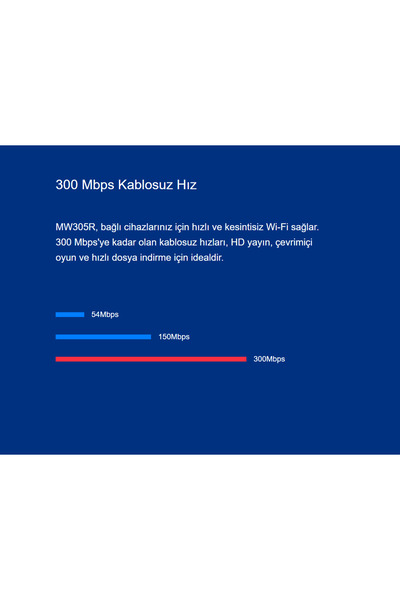 TP-LINK a-78 Mercusys Mw305r 300mbps Kablosuz N Router 3 Yıl Garantili Lisanslı
