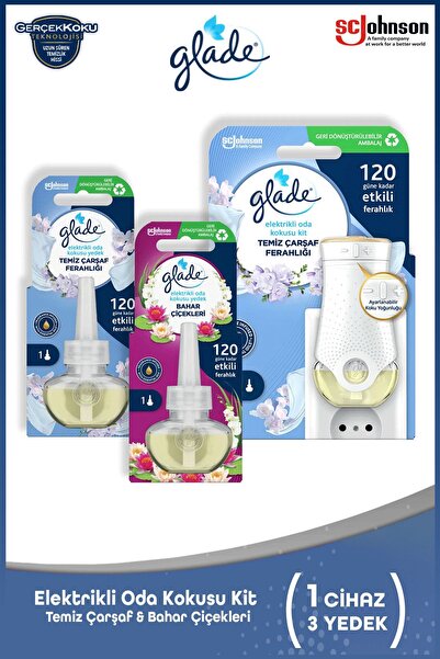 Glade Elektrikli Oda Kokusu Seti– Temiz Çarşaf Ferahlığı Kit&Yedek Bahar Çiçe...