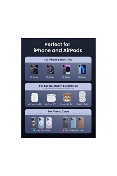 Ugreen Wireless Charger W528 2in1 20W 1.67A White